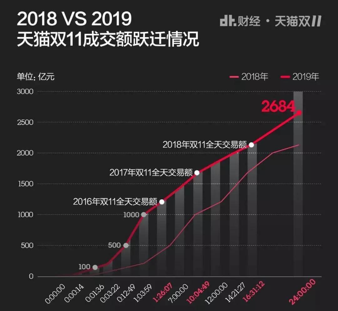 90后與“陪伴經濟”,寵物智能家電的興起與新興養寵人群分不開